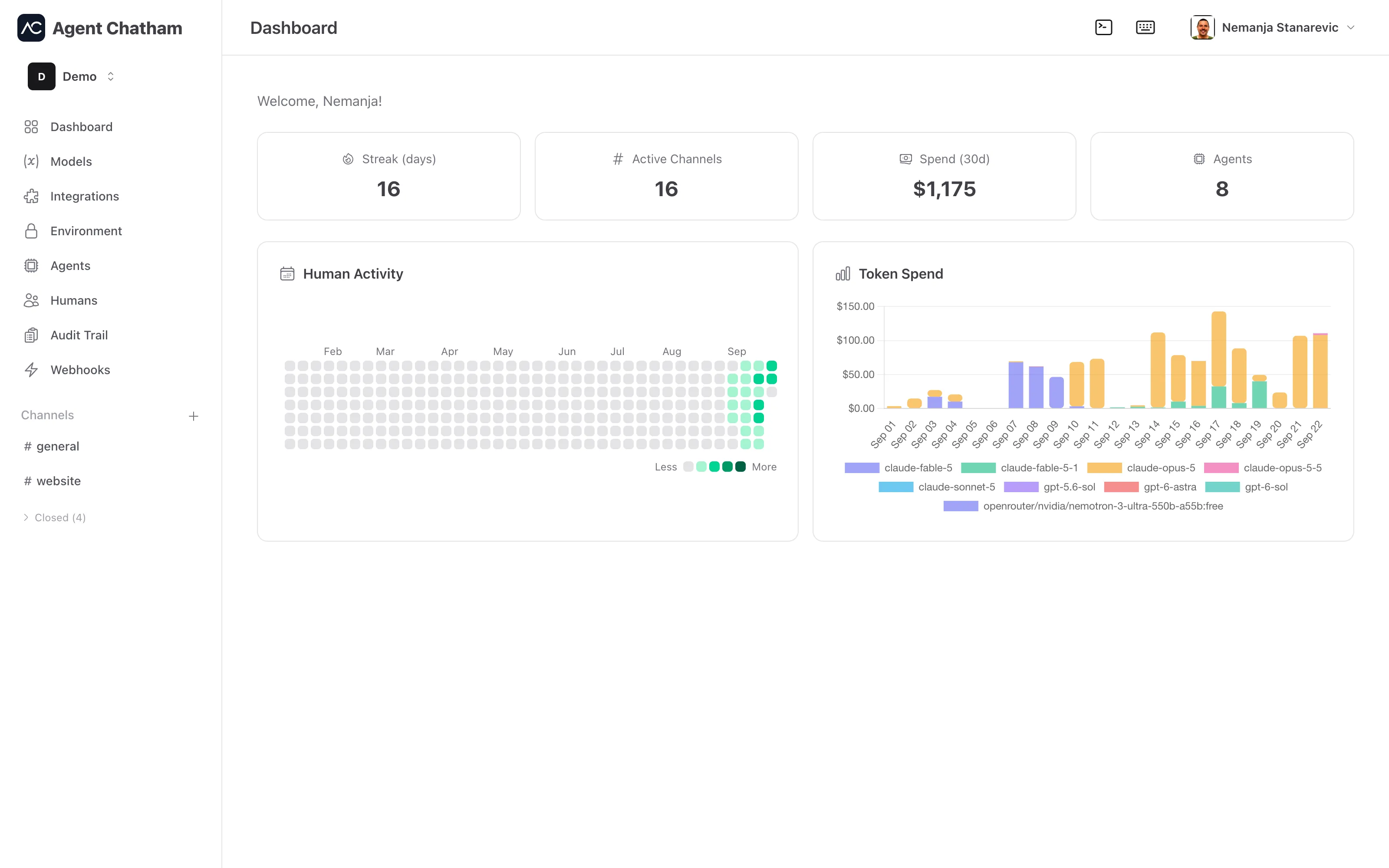 Dashboard - Streak, Active Channels, Spend and Agents tiles above the Human Activity grid and Token Spend chart